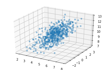 ../_images/3_Introduction_to_Plotting_13_1.png