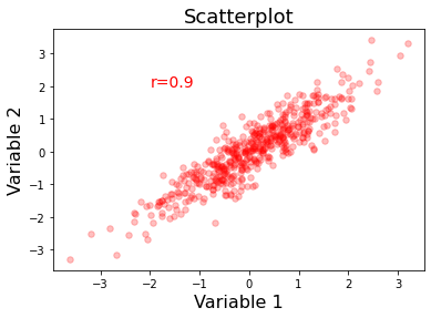 ../_images/3_Introduction_to_Plotting_15_1.png