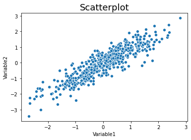 ../_images/3_Introduction_to_Plotting_22_1.png