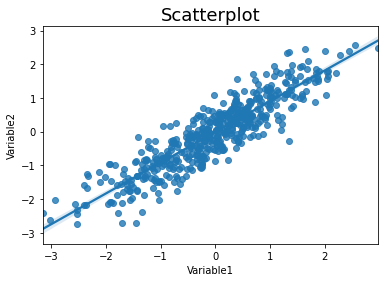 ../_images/3_Introduction_to_Plotting_24_1.png