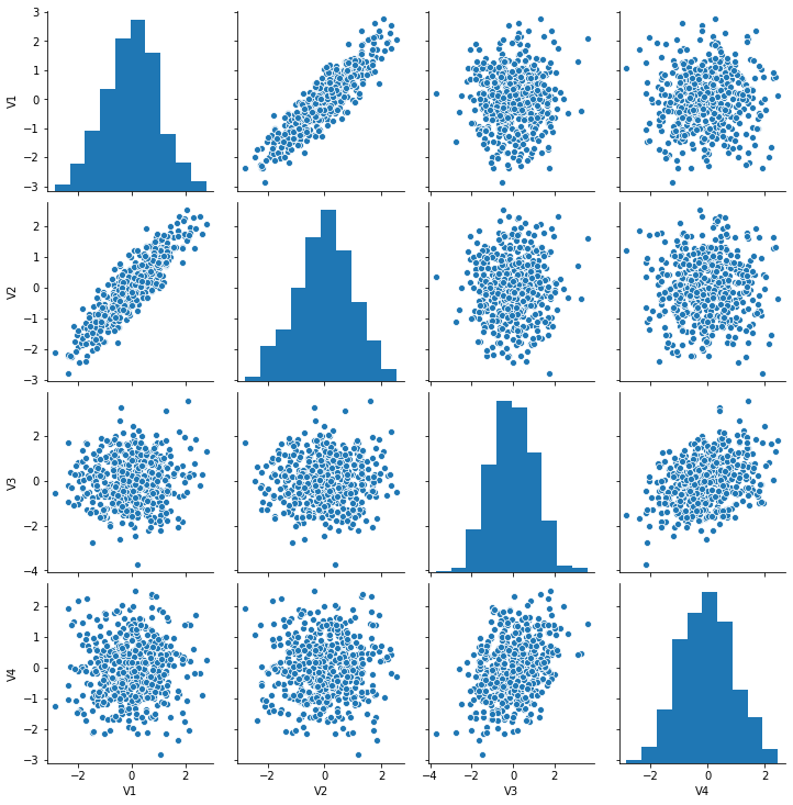 ../_images/3_Introduction_to_Plotting_28_1.png