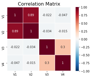 ../_images/3_Introduction_to_Plotting_37_1.png