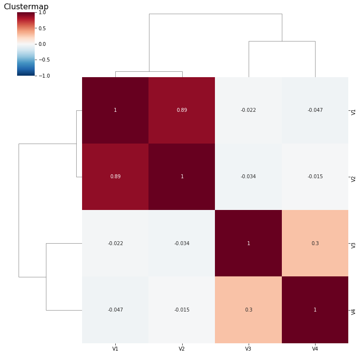 ../_images/3_Introduction_to_Plotting_39_1.png