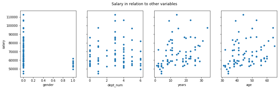 ../_images/3_Introduction_to_Plotting_48_1.png