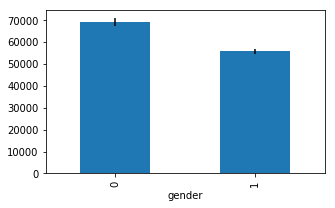 ../_images/3_Introduction_to_Plotting_51_0.png