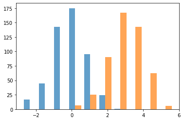 ../_images/3_Introduction_to_Plotting_9_1.png