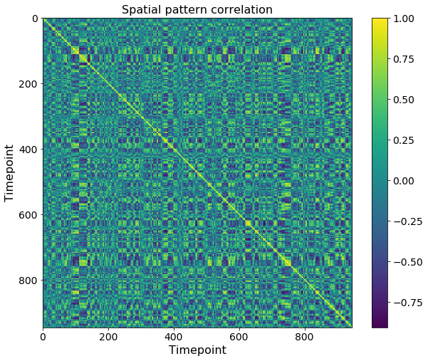 ../_images/Event_Segmentation_12_0.png