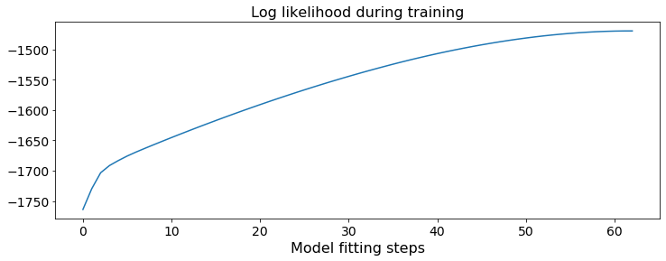 ../_images/Event_Segmentation_16_1.png