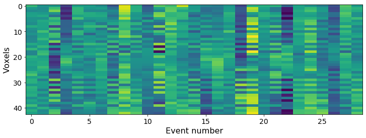 ../_images/Event_Segmentation_17_1.png