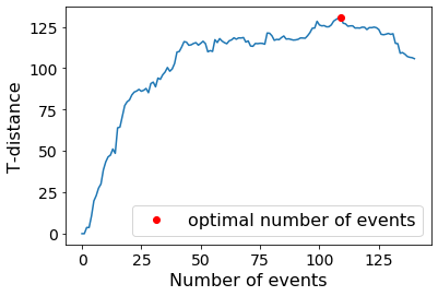 ../_images/Event_Segmentation_28_2.png