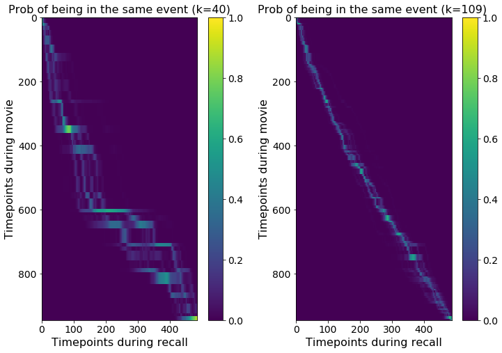 ../_images/Event_Segmentation_46_0.png